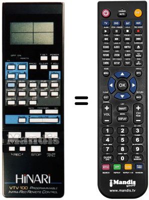 Comandos à distância equivalente VTV 100