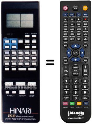Comandos à distância equivalente VXL 10
