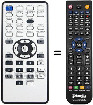 Comandos &agrave; dist&acirc;ncia equivalente FREECOM WLAN 450