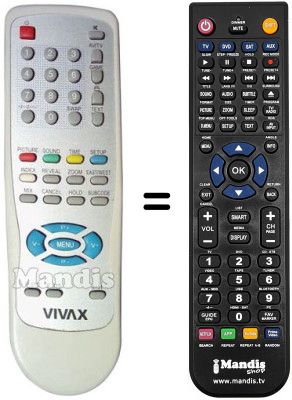 Comandos &agrave; dist&acirc;ncia equivalente YKF-79PC-125