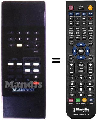 Comandos &agrave; dist&acirc;ncia equivalente ZENITH