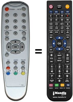 Comandos &agrave; dist&acirc;ncia equivalente Kathrein UFS 321 SI