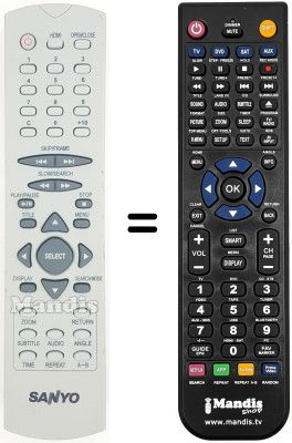 Comandos &agrave; dist&acirc;ncia equivalente Vestel DVD 2300