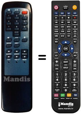 Comandos à distância equivalente Technisat SATBOX