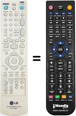 Comandos &agrave; dist&acirc;ncia equivalente Goldstar DR-7800