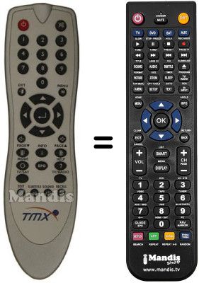 Comandos &agrave; dist&acirc;ncia equivalente TMX 7021 CI