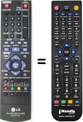 Comandos à distância equivalente LG BD 350 Comandos à distância equivalente LG BD 350