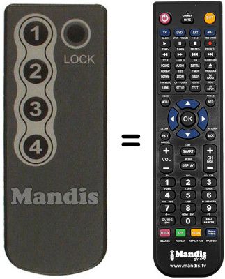 Comandos &agrave; dist&acirc;ncia equivalente BEC DB 6800 IRCI