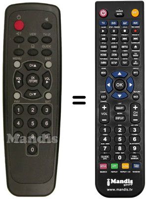 Comandos à distância equivalente TELEWIRE TW-3001 CI