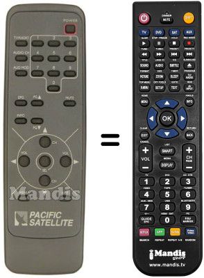 Comandos à distância equivalente COBRA DSR 2800