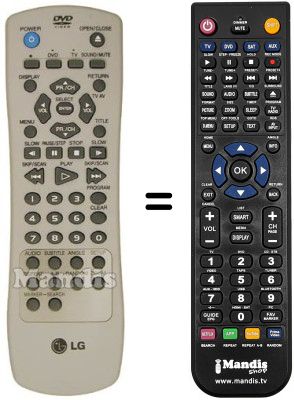 Comandos à distância equivalente LG DVD 5183