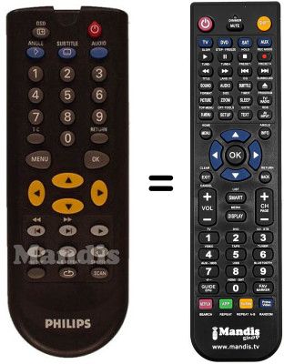 Comandos à distância equivalente PYE DVD 700 Comandos à distância equivalente PYE DVD 700