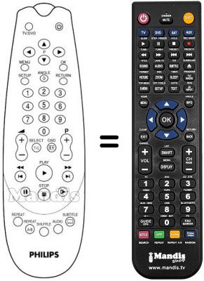 Comandos à distância equivalente PYE DVD 730 Comandos à distância equivalente PYE DVD 730