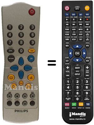 Comandos à distância equivalente PYE DVD 750 Comandos à distância equivalente PYE DVD 750