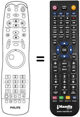 Comandos à distância equivalente PYE DVD 930 Comandos à distância equivalente PYE DVD 930