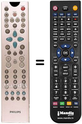 Comandos à distância equivalente PYE DVD R 1000 Comandos à distância equivalente PYE DVD R 1000