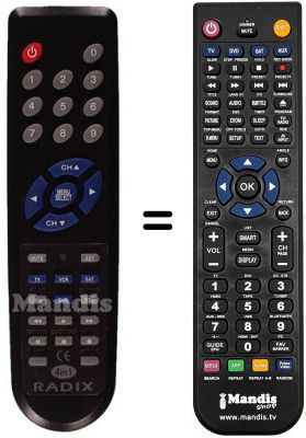 Comandos &agrave; dist&acirc;ncia equivalente Radix EPSILON 2AD