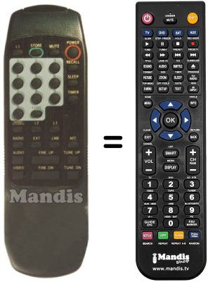 Comandos à distância equivalente Fenner F SAT 3