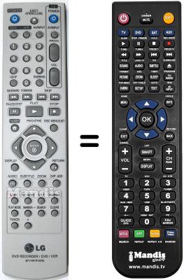 Comandos &agrave; dist&acirc;ncia equivalente Goldstar RC 185