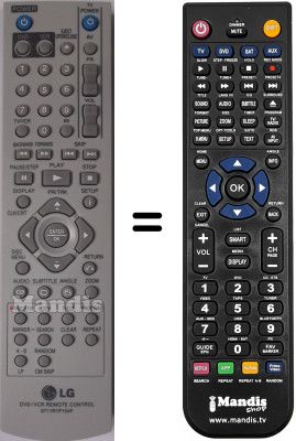 Comandos &agrave; dist&acirc;ncia equivalente Goldstar V 180