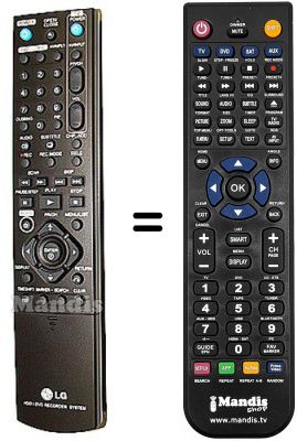 Comandos à distância equivalente LG RH-298 H