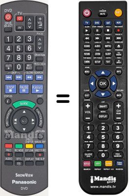 Comandos à distância equivalente Panasonic DMRE-X87