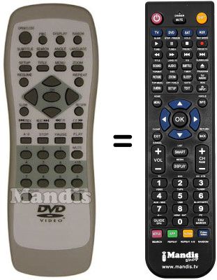 Comandos à distância equivalente Nortek NDVX-110