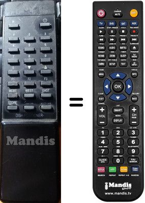 Comandos &agrave; dist&acirc;ncia equivalente Pace MSP 995