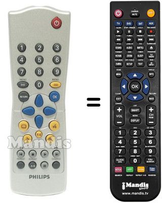 Comandos à distância equivalente Philips DVD 756