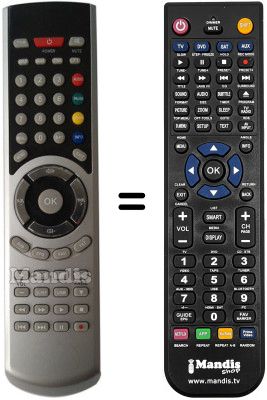 Comandos &agrave; dist&acirc;ncia equivalente PINACLE IP 9000 HD