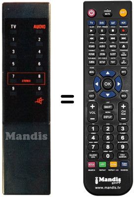 Comandos à distância equivalente Cambridge Audio R 1317