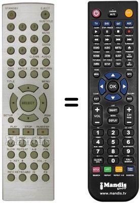 Comandos &agrave; dist&acirc;ncia equivalente LA FAYETTE LFDV 971 D