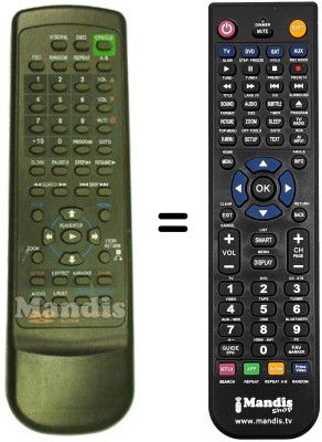 Comandos &agrave; dist&acirc;ncia equivalente VTREK DVD 9901 B
