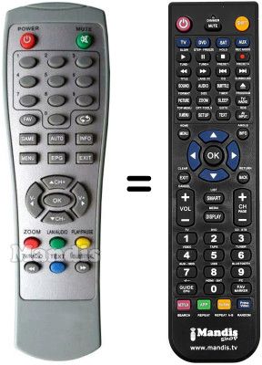 Comandos à distância equivalente Shinelco DTD 112