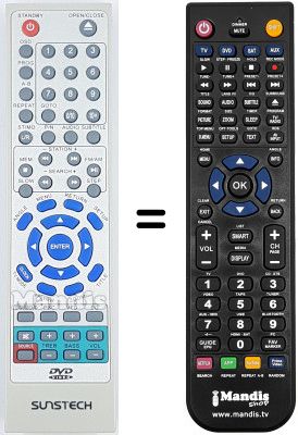 Comandos à distância equivalente Sunstech LCX-UD750