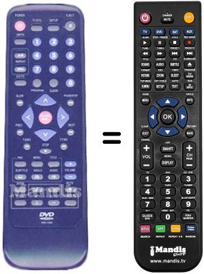 Comandos &agrave; dist&acirc;ncia equivalente SM ELECTRONIC SV 2100