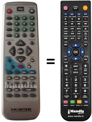 Comandos à distância equivalente Nortek RW 30 X