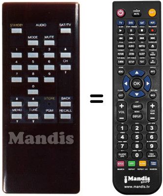 Comandos à distância equivalente DYNASAT DSR 2000