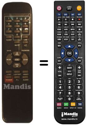 Comandos à distância equivalente Strong SRT 332 LT