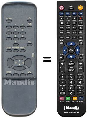 Comandos &agrave; dist&acirc;ncia equivalente Triax SR 20