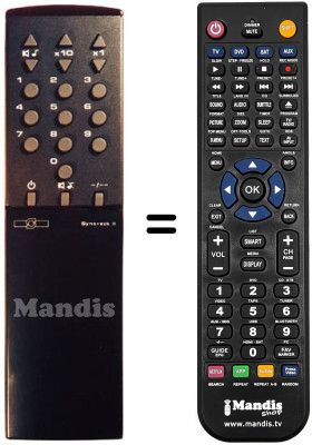 Comandos &agrave; dist&acirc;ncia equivalente SATCOM SYNTRACK II