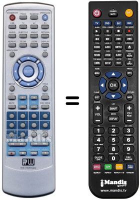 Comandos à distância equivalente Trans Continents PH 3000 PRO