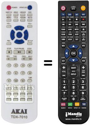 Comandos &agrave; dist&acirc;ncia equivalente Akai TDX-7018
