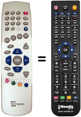 Comandos &agrave; dist&acirc;ncia equivalente Telesystem TS 4.3 C