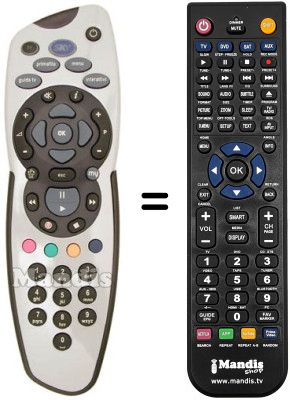 Comandos à distância equivalente Sky MY SKY PVR