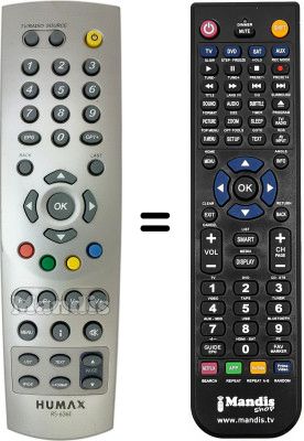 Comandos &agrave; dist&acirc;ncia equivalente Humax IPDR-9800