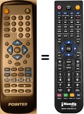 Comandos &agrave; dist&acirc;ncia equivalente POINTER DVD 920 G