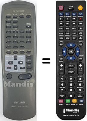 Comandos à distância equivalente RC-TN 520 EXEE