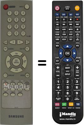 Comandos à distância equivalente Samsung TX14P1