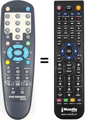 Comandos à distância equivalente Metronic ZAP BOX SINGLE4.3